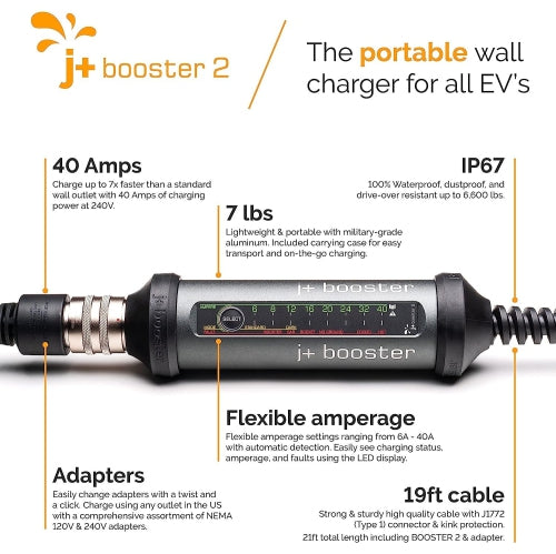 J plus - BOOSTER 2 Value Set (21ft)